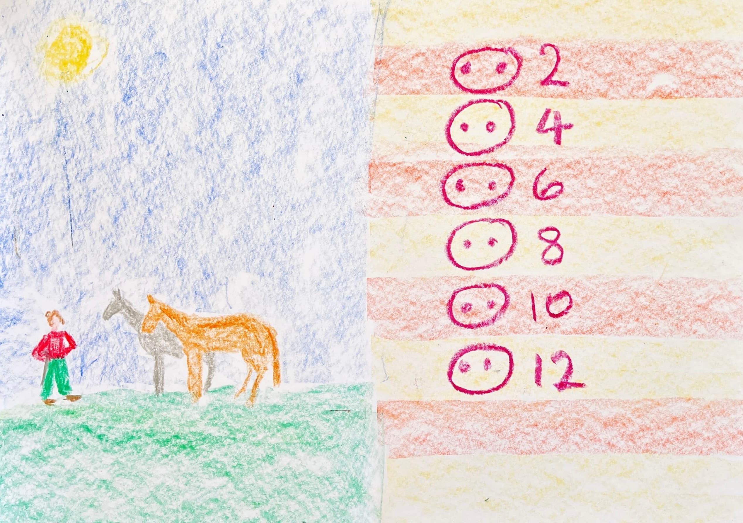 Counting in twos